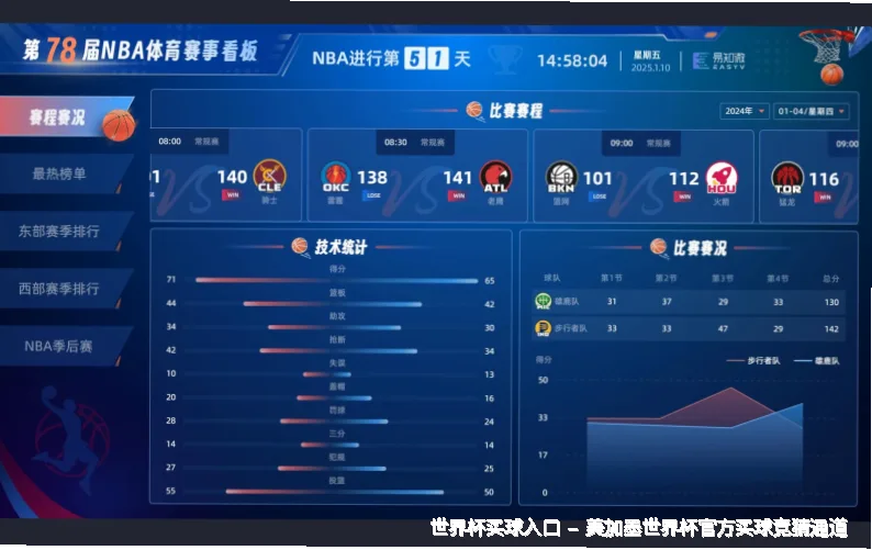 数据来源与采集